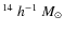 $^{14}~h^{-1}~M_{\odot}$