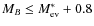 $M_{B}\leq M_{\rm ev}^*+0.8$