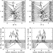 \begin{figure}
\par\mbox{\includegraphics[width=7.3cm,height=7.3cm]{12563f3a.ps}...
...ce*{4mm}
\includegraphics[width=7.3cm,height=7.3cm]{12563f3d.ps} }\end{figure}