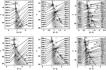 \begin{figure}
\par\mbox{\includegraphics[width=5.8cm,height=5.8cm]{12563f4a.ps}...
...ce*{4mm}
\includegraphics[width=5.8cm,height=5.8cm]{12563f4f.ps} }\end{figure}