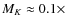 $M_{K}\approx0.1\times$