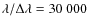 $\lambda/\Delta\lambda = 30~000$