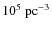 $10^5~{\rm pc}^{-3}$