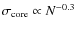 $\sigma_{{\rm core}} \propto N^{-0.3}$