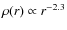 $\rho(r) \propto r^{-2.3}$