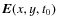 $\vec{E}(x,y,t_0)$