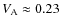 $V_{\rm A} \approx 0.23$