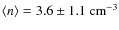 $\langle n \rangle=3.6\pm1.1~{\rm cm^{-3}}$
