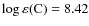 $\rm { \log\varepsilon(C)=8.42}$