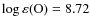 $\rm { \log\varepsilon(O)=8.72}$