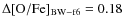 $\Delta {\rm [O/Fe]}_{\rm BW-f6} = 0.18$