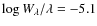 $\log W_\lambda/\lambda=-5.1$