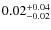 $\rm0.02^{+0.04}_{-0.02}$