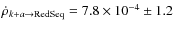 $\dot{\rho}_{k+a \rightarrow {\rm RedSeq}} = 7.8 \times
10^{-4} \pm 1.2$