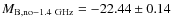 $M_{\rm
B,no-1.4~GHz}=-22.44 \pm 0.14$