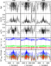 \begin{figure}
\par\includegraphics[width=15cm,clip]{12805f11.ps}
\end{figure}