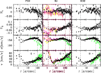 \begin{figure}
\par\includegraphics[width=13cm,angle=270,clip]{12805f3a.ps}
\end{figure}