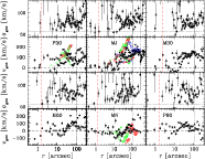 \begin{figure}
\par\includegraphics[width=13cm,angle=270,clip]{12805f5.ps}
\vspace{-1mm}\end{figure}