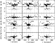 \begin{figure}
\par\includegraphics[width=13cm,angle=270,clip]{12805f10.ps}
\end{figure}