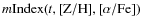$m{\rm Index}(t,{\rm [Z/H]},\rm [\alpha/Fe])$