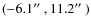 $(-6.1\hbox{$^{\prime\prime}$ },11.2\hbox{$^{\prime\prime}$ })$