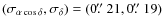 $(\sigma_{\alpha \cos \delta},\sigma_{\delta})=(0\hbox{$.\!\!^{\prime\prime}$ }21,0\hbox{$.\!\!^{\prime\prime}$ }19)$