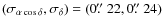 $(\sigma_{\alpha \cos \delta},\sigma_{\delta})=(0\hbox{$.\!\!^{\prime\prime}$ }22,0\hbox{$.\!\!^{\prime\prime}$ }24)$