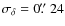 $\sigma_{\delta}=0\hbox{$.\!\!^{\prime\prime}$ }24$