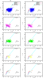 \begin{figure}
\par\begin{tabular}{cc}
(a) & (b) \\
\resizebox{60mm}{!}{\incl...
...izebox{60mm}{!}{\includegraphics[]{12863f1j.eps}}\\
\end{tabular}
\end{figure}