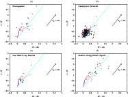 \begin{figure}
\par\begin{tabular}{cc}
(a) & (b) \\
\resizebox{80mm}{!}{\includ...
...sizebox{80mm}{!}{\includegraphics[clip]{12863f5d.eps}}\end{tabular}
\end{figure}