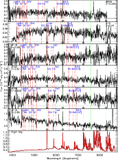 \begin{figure}
\par\includegraphics[width=15cm,clip]{12868fg3b.ps}
\end{figure}