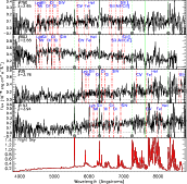 \begin{figure}
\par\includegraphics[width=15cm,clip]{12868fg3c.ps}
\vspace{-2mm}\end{figure}