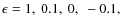 $\epsilon = 1, ~ 0.1, ~0, ~ - 0.1,
~$
