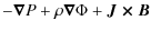 $\displaystyle -\vec{\nabla}P
+ \rho\vec{\nabla}\Phi + \vec{J\times B}$