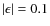 $\vert\epsilon\vert= 0.1$