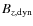 $B_{z, {\rm dyn}}$