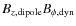 $B_{z, {\rm dipole}} B_{\phi, {\rm dyn}}$