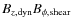 $B_{z, {\rm dyn}} B_{\phi, {\rm shear}}$