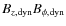 $B_{z, {\rm dyn}} B_{\phi, {\rm dyn}}$