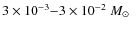 $3\times10^{-3}{-}3\times10^{-2}~\mbox{$M_\odot$ }~$
