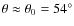 $\theta \approx \theta_0 =54^{\circ}$