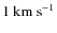 $1~{\rm km~s}^{-1}$