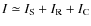 $I\simeq I_{{\rm S}}+I_{{\rm R}}+I_{{\rm C}}$