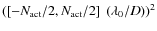 $\left([-N_{{\rm act}}/2,N_{{\rm act}}/2]~\left(\lambda_0/D\right)\right)^2$