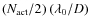 $(N_{\rm act}/2)~(\lambda_0/D)$