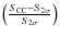 $\left(
\frac{S_{\rm CC} - S_{2\sigma}}{S_{2\sigma}} \right)$
