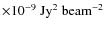 $\rm\times 10^{-9}~Jy^{2}~beam^{-2}$