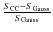 $\frac{S_{\rm CC} - S_{\rm Gauss}}{S_{\rm Gauss}}$