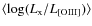 $ \langle \log(L_{\rm x}/L_{\rm [OIII]})\rangle$