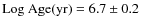 ${\rm Log~Age(yr)}=6.7\pm0.2$
